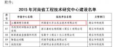 河南省科技厅批准依托河南省火车头农业技术有限公司建设“河南省土壤调理与